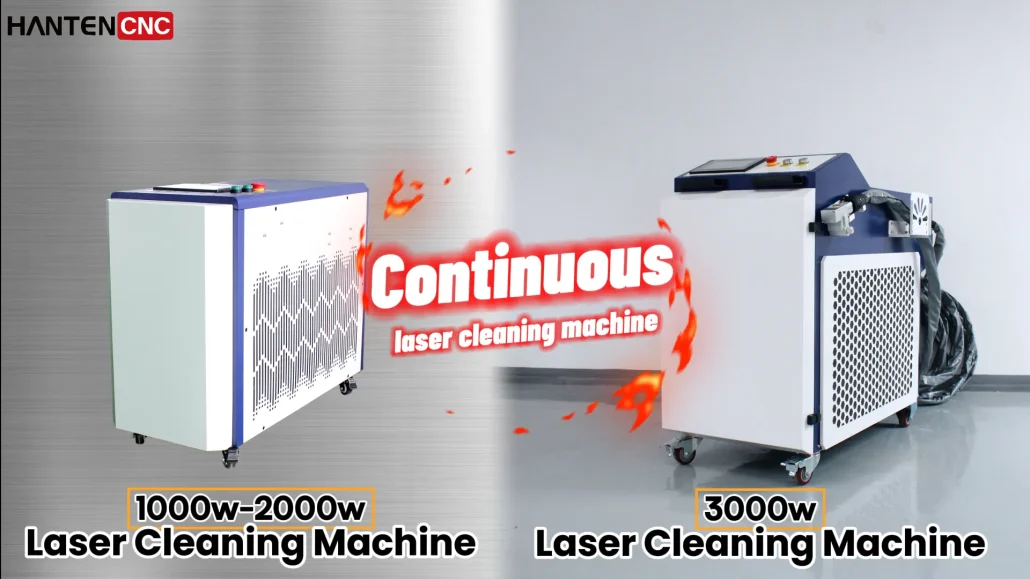 continuous laser cleaning machine