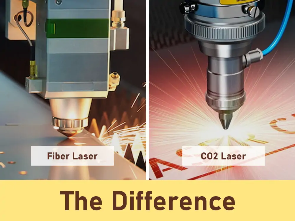 fiber laser vs CO2 laser