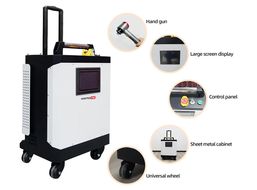 Component Details Display of 200W 300W Pulse Oil And Rust Cleaning Laser Machine