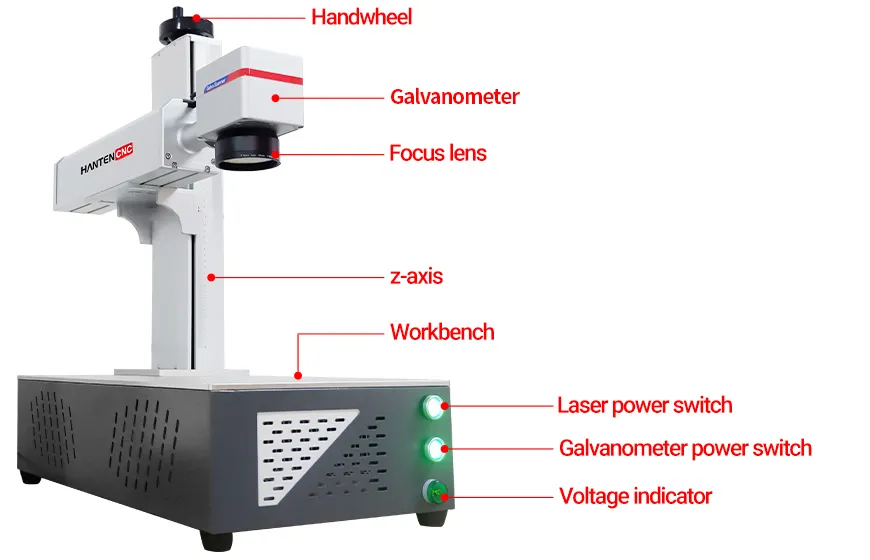 20W to 100W All-In-One Laser Marking Machine For Sale