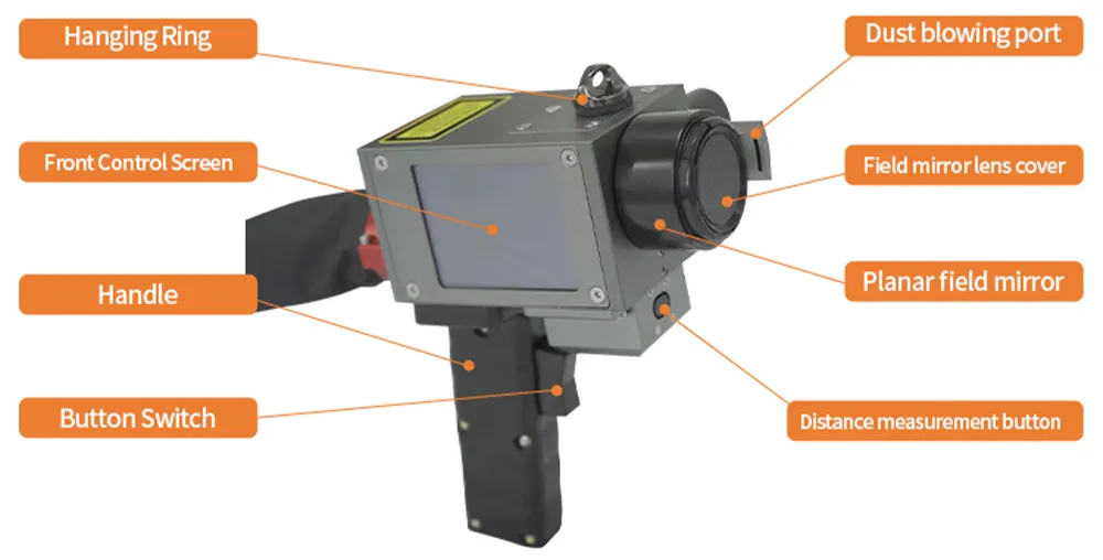 300w laser rust removal-laser gun component