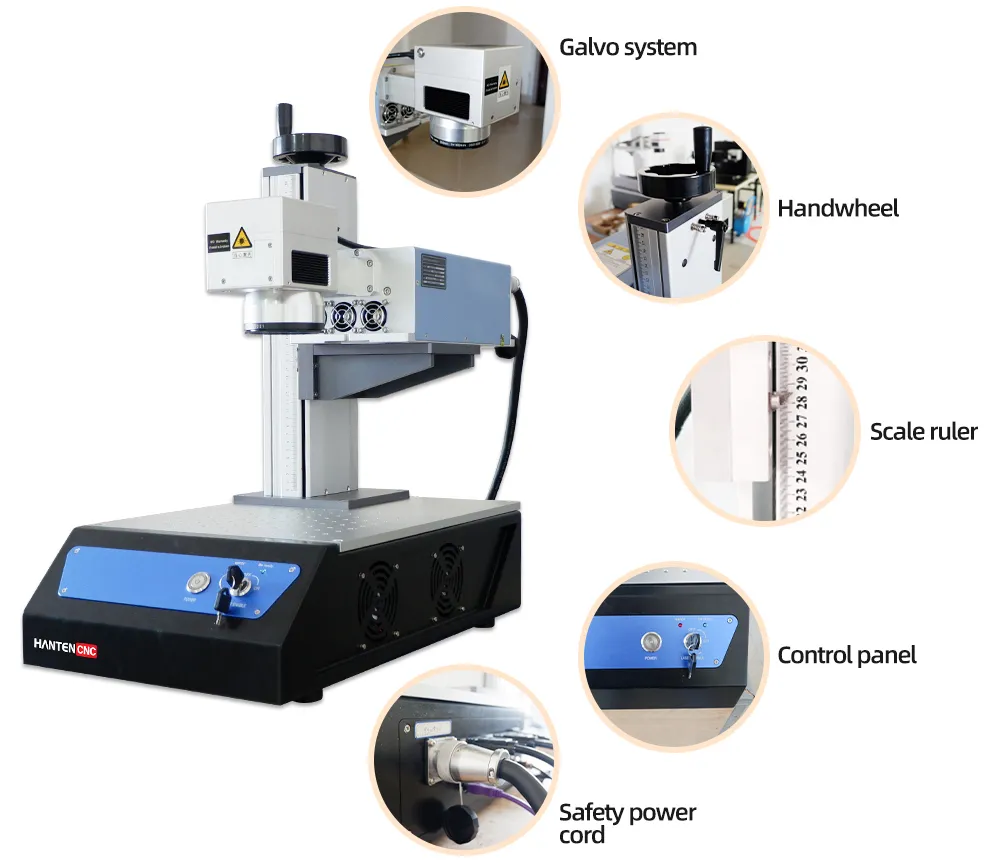 component of laser UV marking machine
