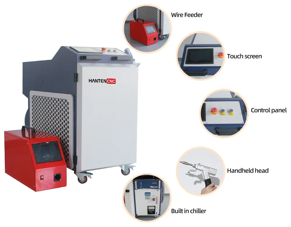 3-in-1 laser welding machine components