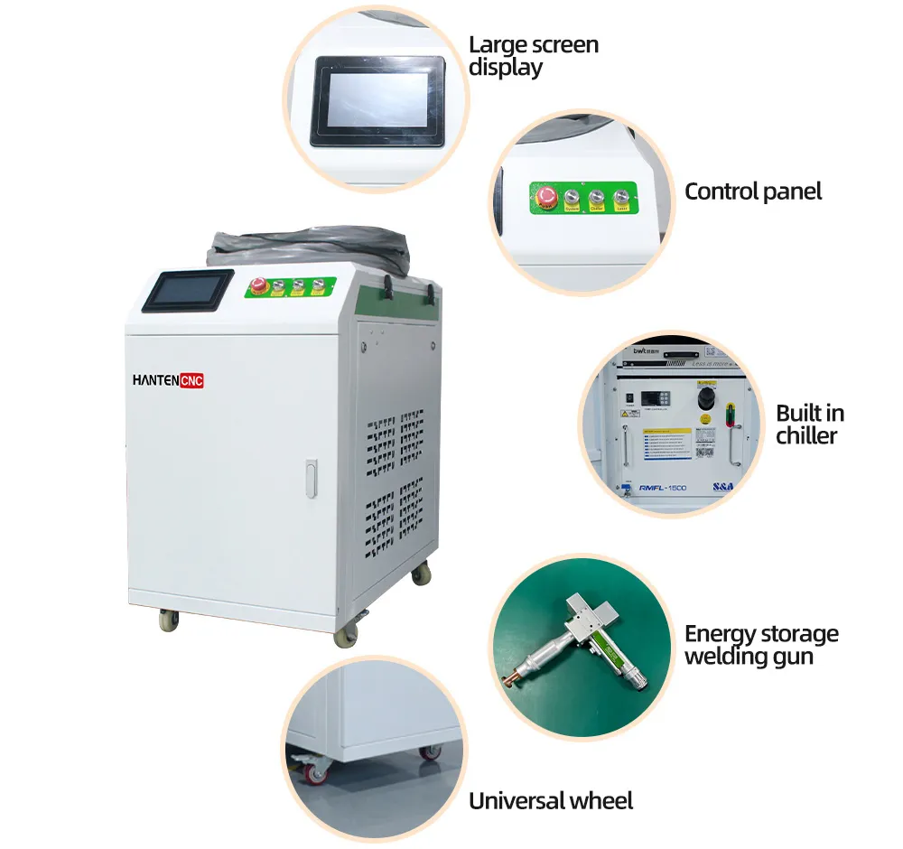 components of Laser Welding Machine for Lithium-ion Batteries Repair and Heat-exchanger Pipe Welding