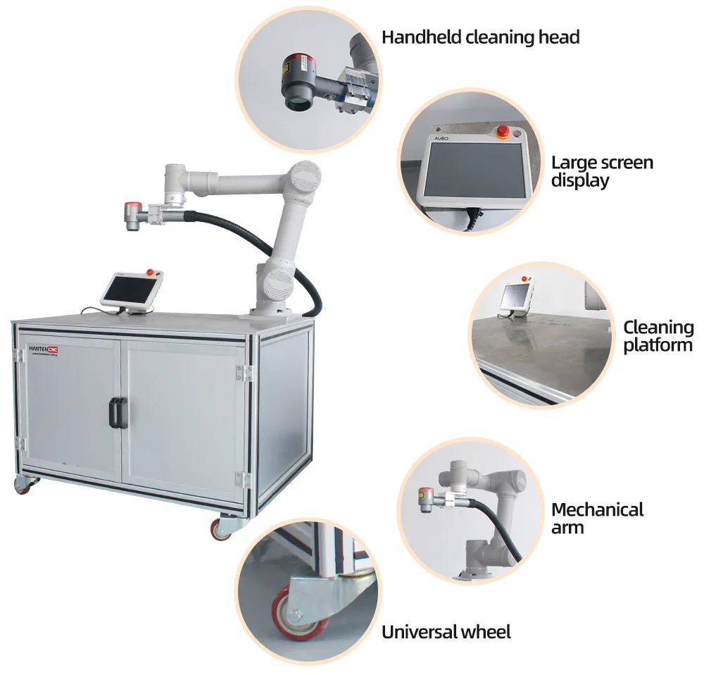 Cobot Laser Cleaning Machine Components