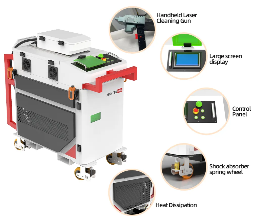 composite laser cleaning machine components