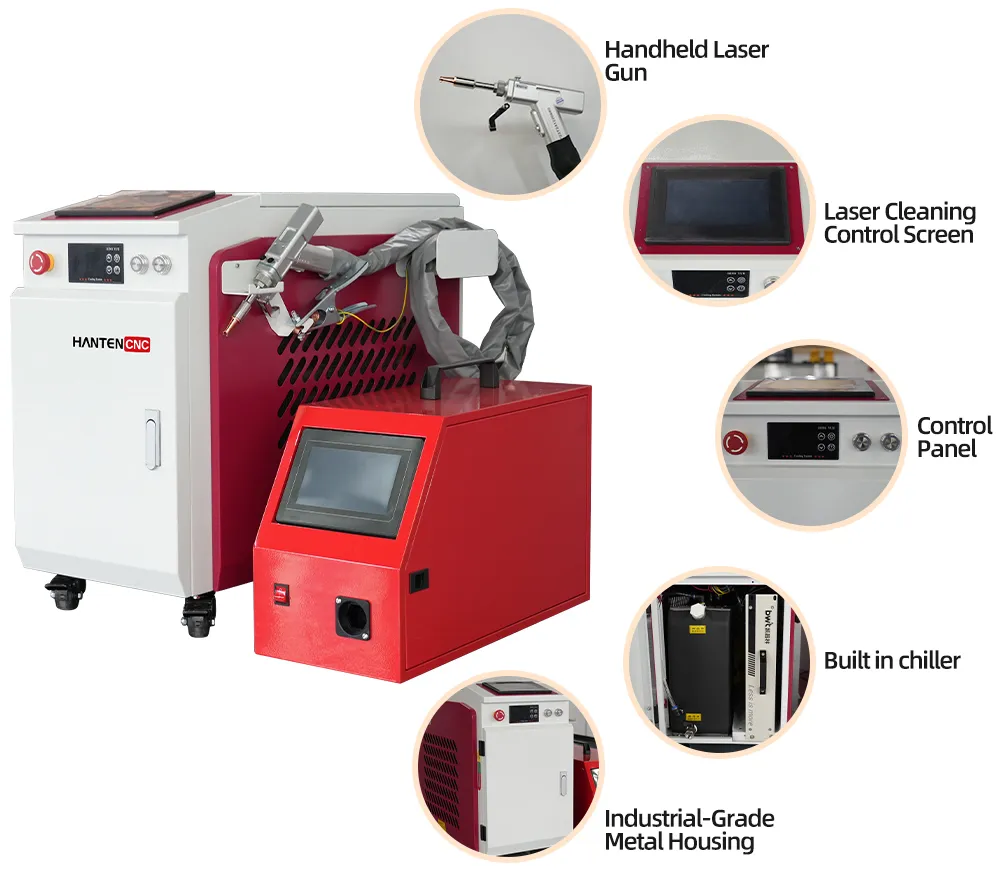 handheld-metal-laser-welding-machine Components